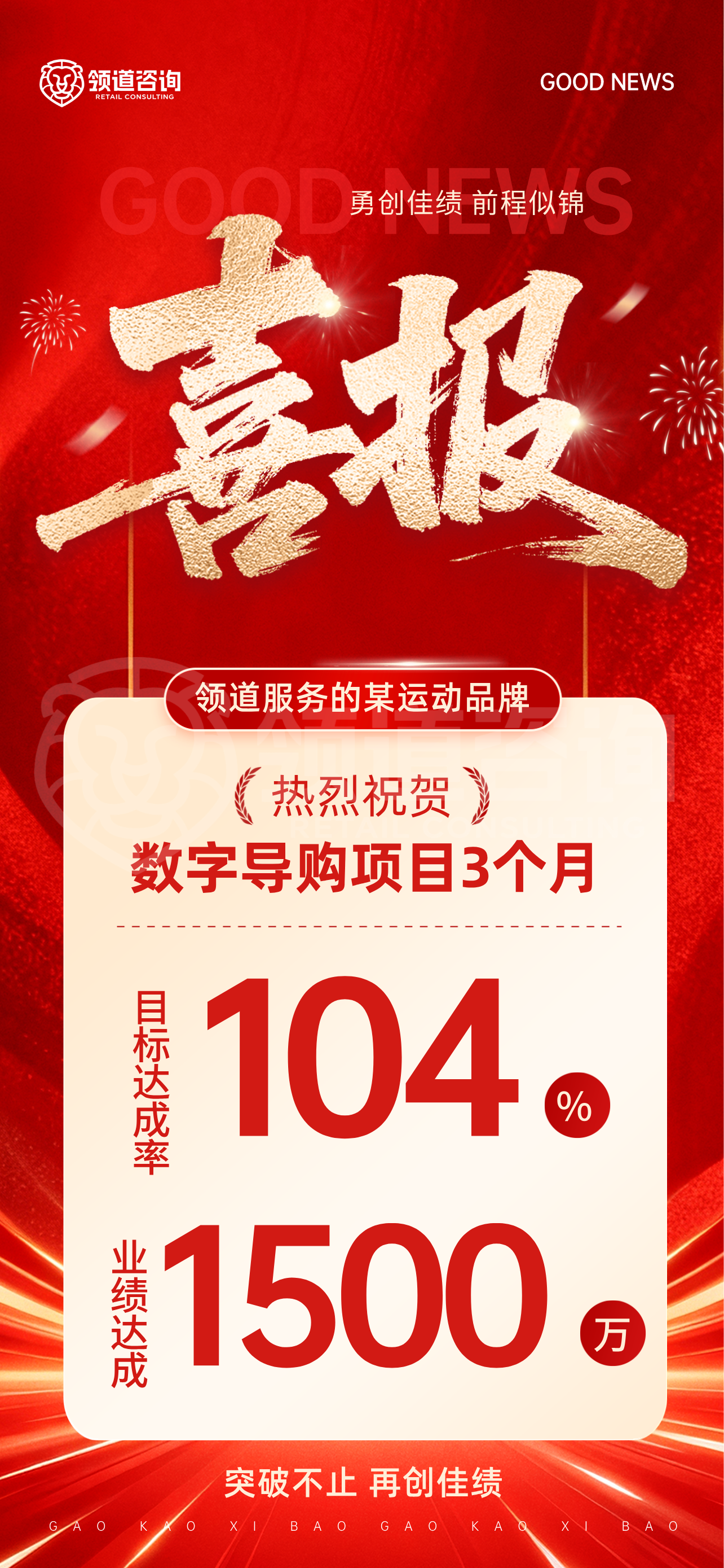 领道咨询数字导购项目喜报海报，展示某运动品牌通过门店短视频、直播带教与转化训练，在3个月内实现目标达成率104%、业绩1500万。